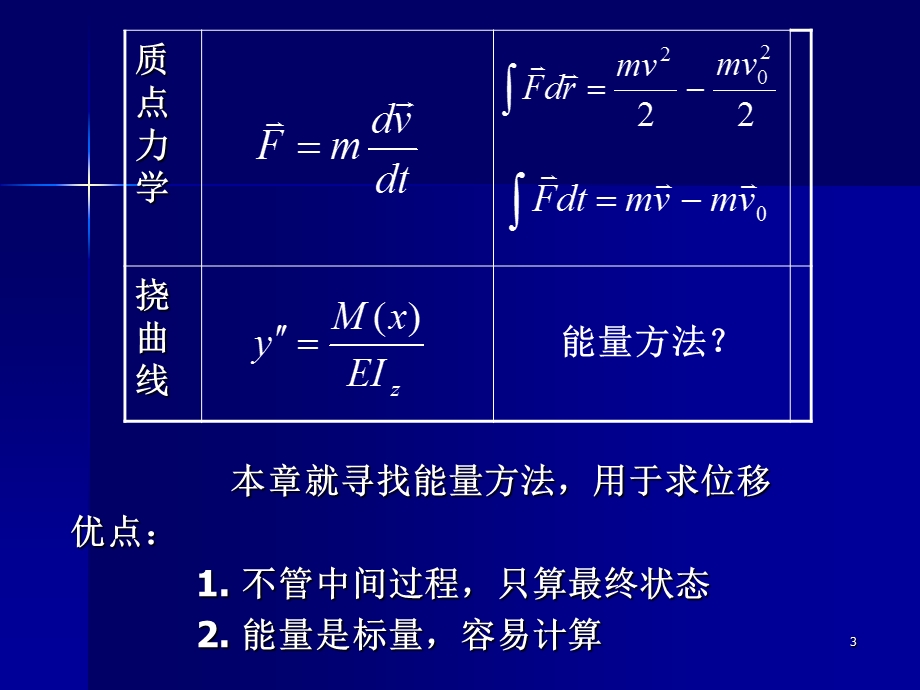 《求变形的能量法》PPT课件.ppt_第3页