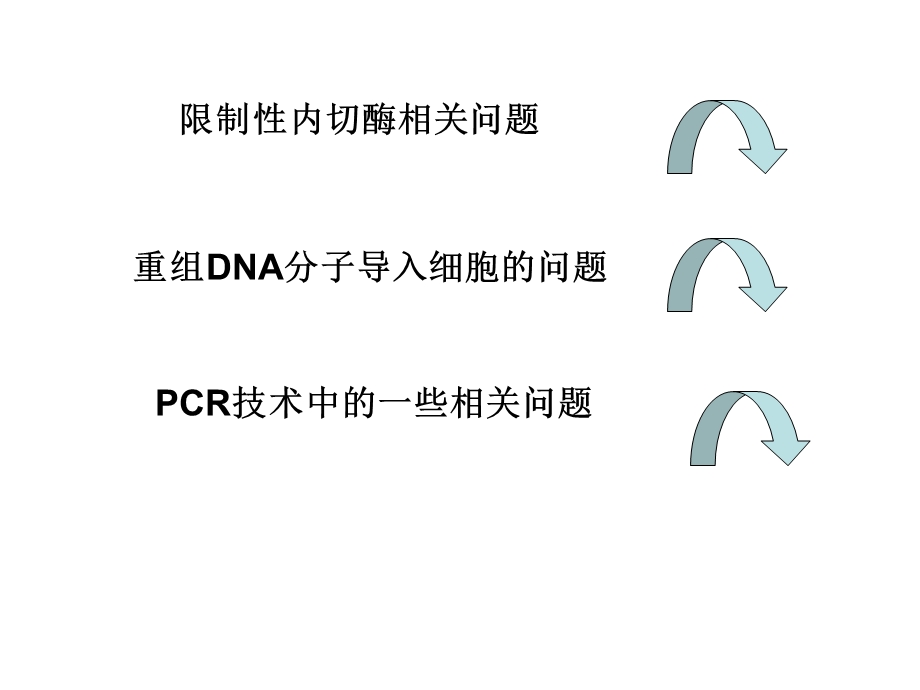 疑难问题交流.ppt_第2页