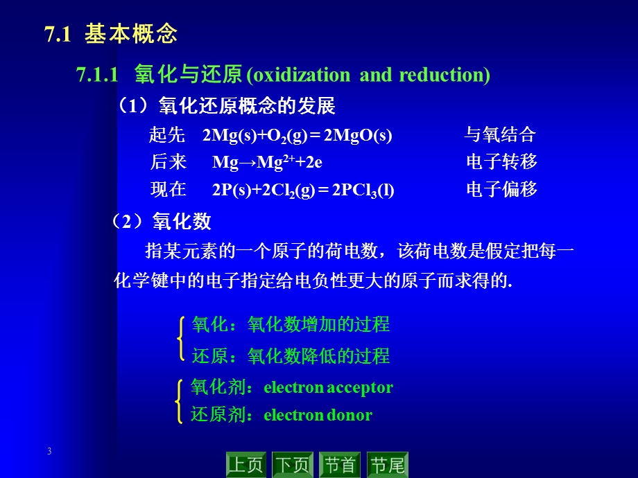 《氧还反应的配平》PPT课件.ppt_第3页