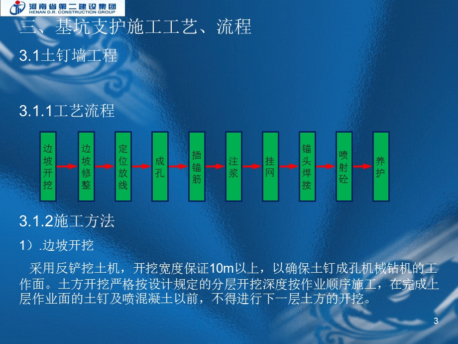 《边坡支护工序》PPT课件.ppt_第3页