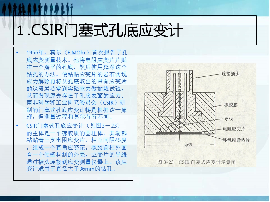 《孔地应变法》PPT课件.ppt_第3页