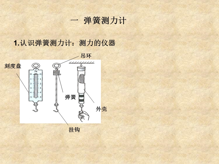 一弹簧测力计.ppt_第1页