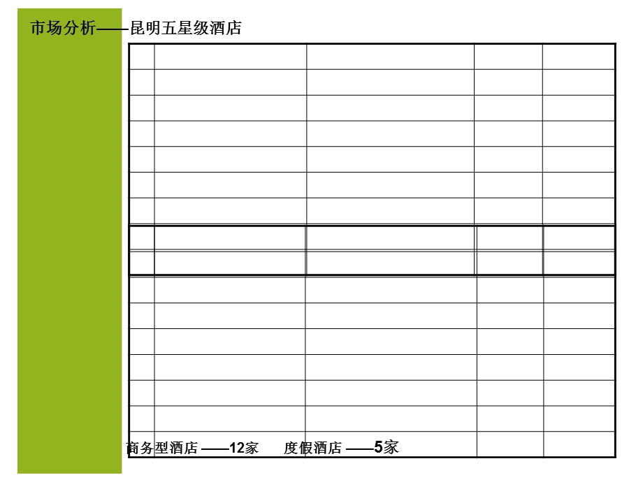 《酒店功能分区》PPT课件.ppt_第3页