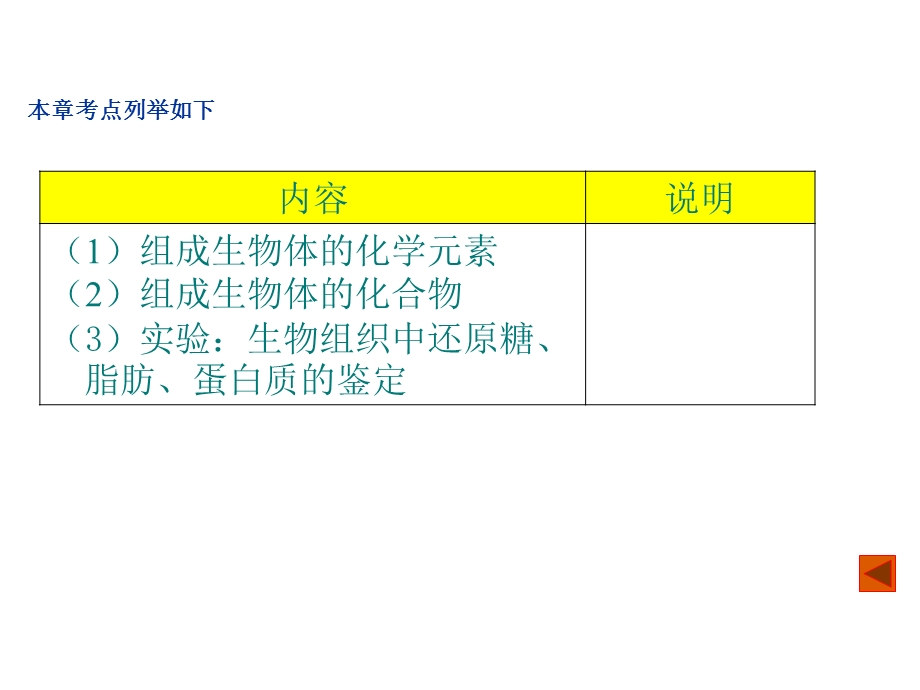 一章节生命物质基础.ppt_第3页