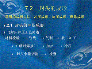 《封头成形工艺》PPT课件.ppt