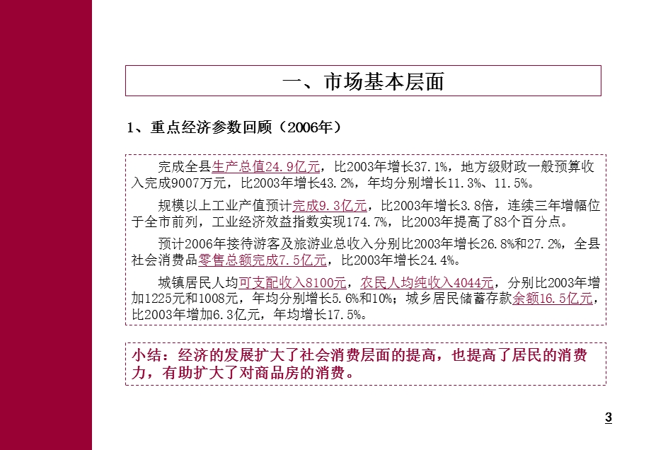 宁化商业项目整合推广提案.ppt_第3页