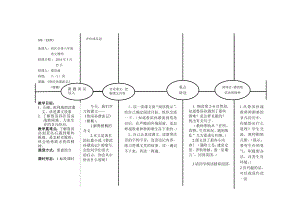 教研课教案(鲁滨孙漂流记).doc