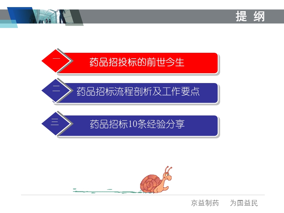 药品招标解析.ppt_第2页