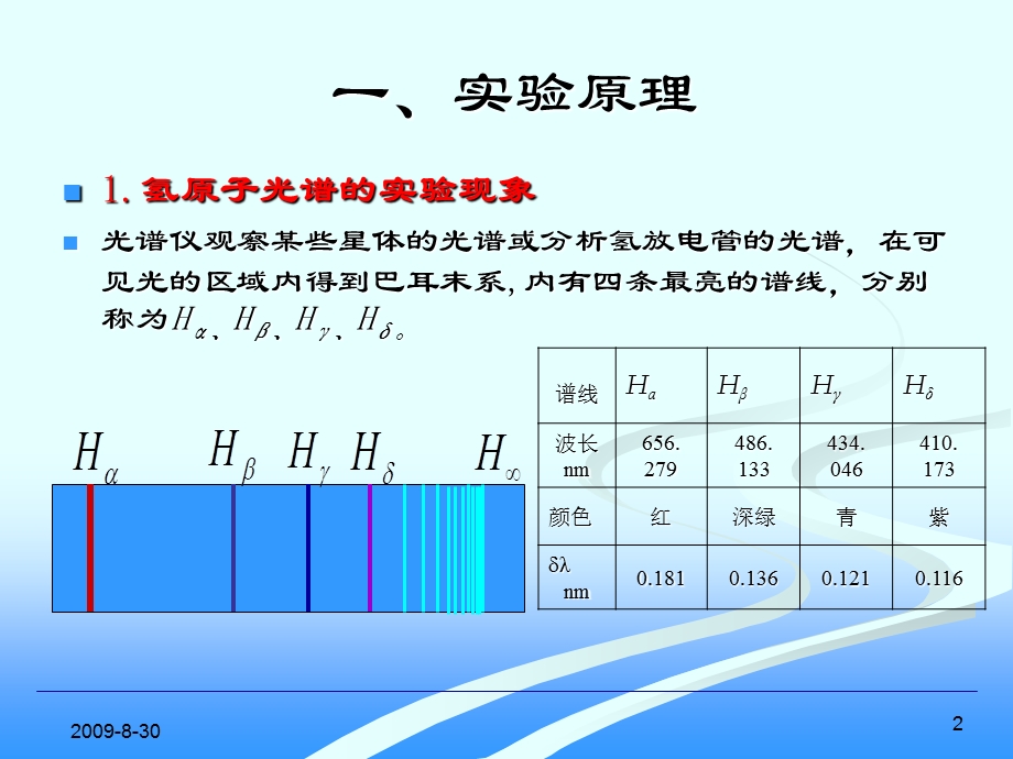 《氢原子光谱实验》PPT课件.ppt_第2页