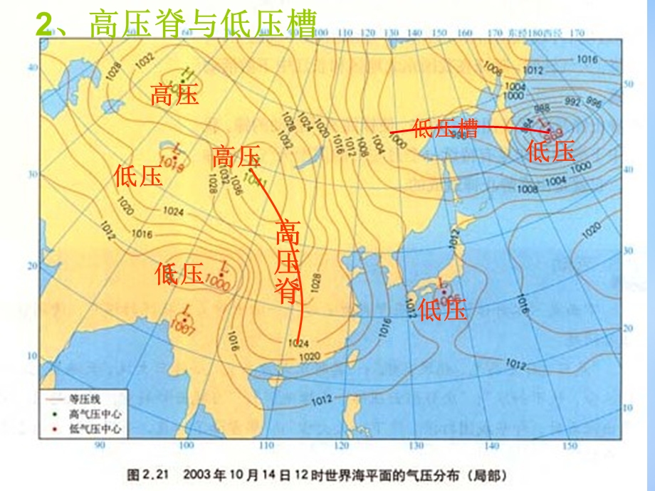 《气压天气系统》PPT课件.ppt_第3页