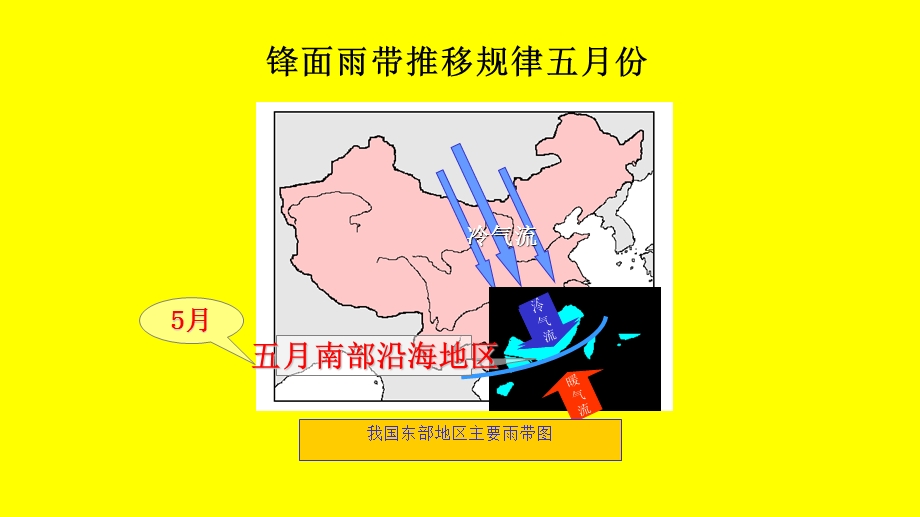 《锋面雨带的移动》PPT课件.ppt_第3页