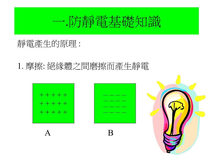 《静电防护讲议》PPT课件.ppt_第1页