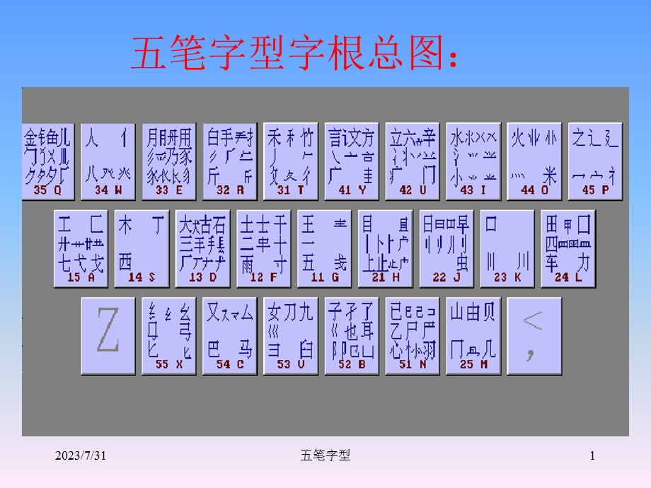 《笔字型字根总》PPT课件.ppt_第1页