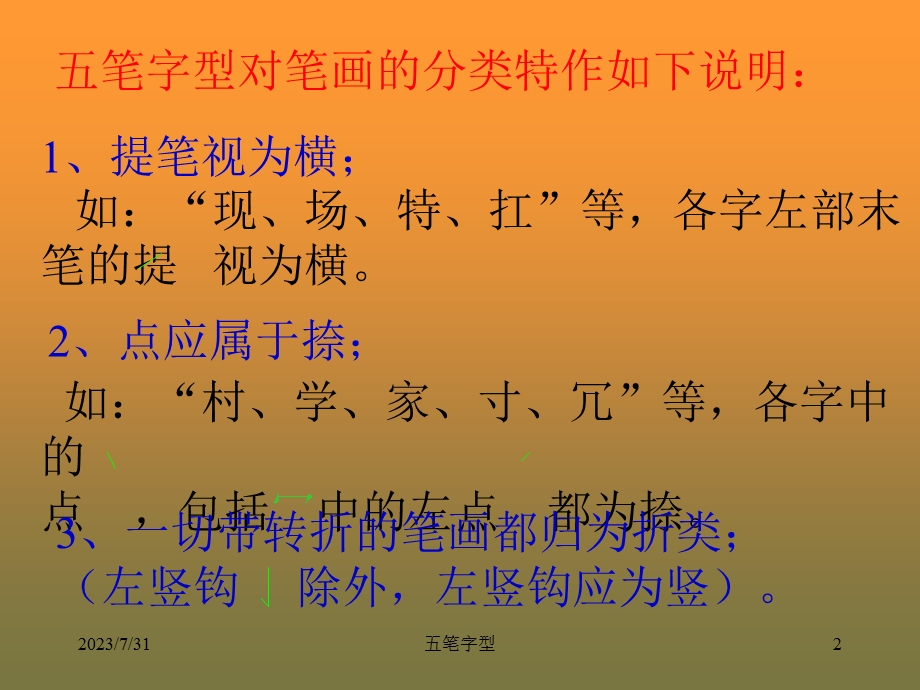 《笔字型字根总》PPT课件.ppt_第2页