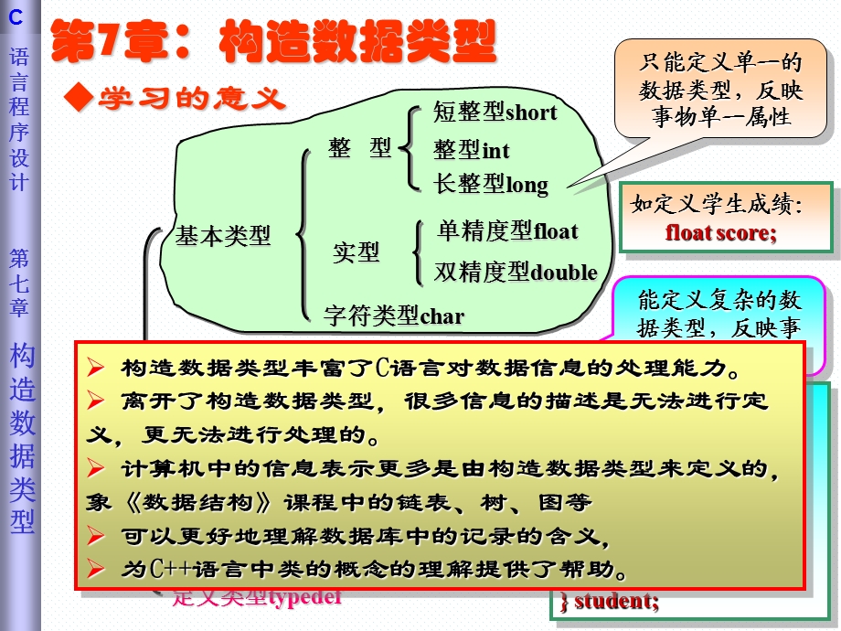 第07章构造数据类型.ppt_第2页