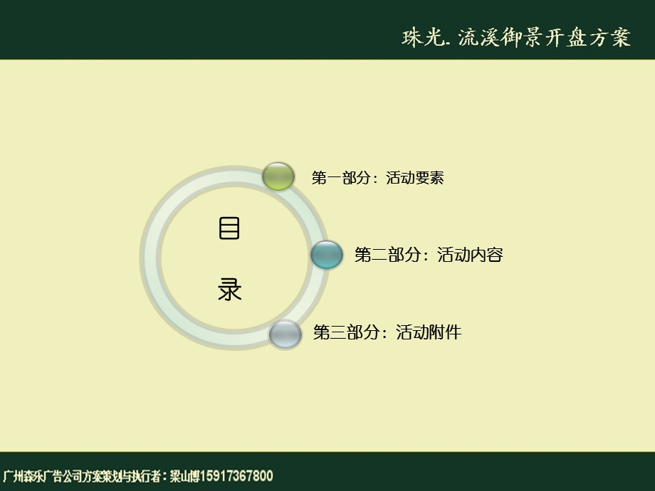 《高档开业庆典方案》PPT课件.ppt_第2页