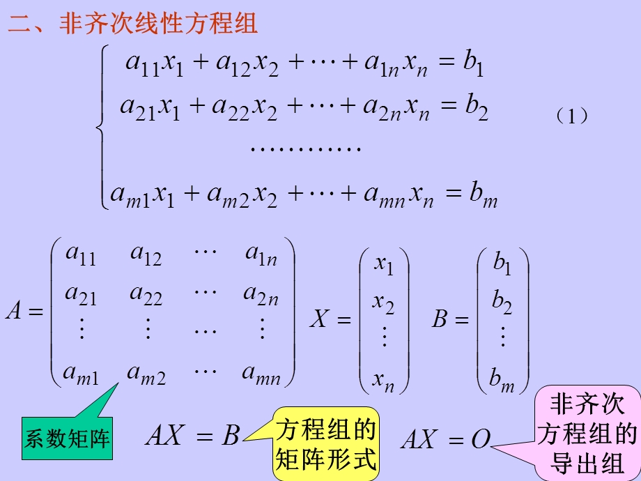 《非齐次方程组》PPT课件.ppt_第1页