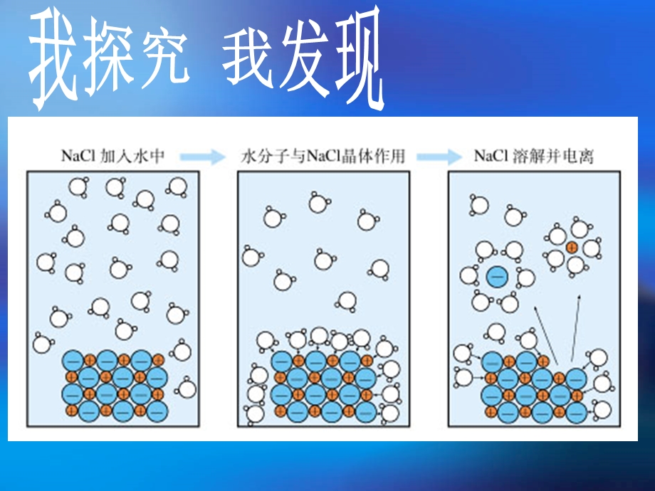 溶液的形成19课件.ppt_第3页