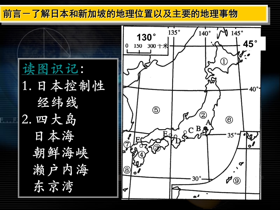 日本ppt课件.ppt_第2页