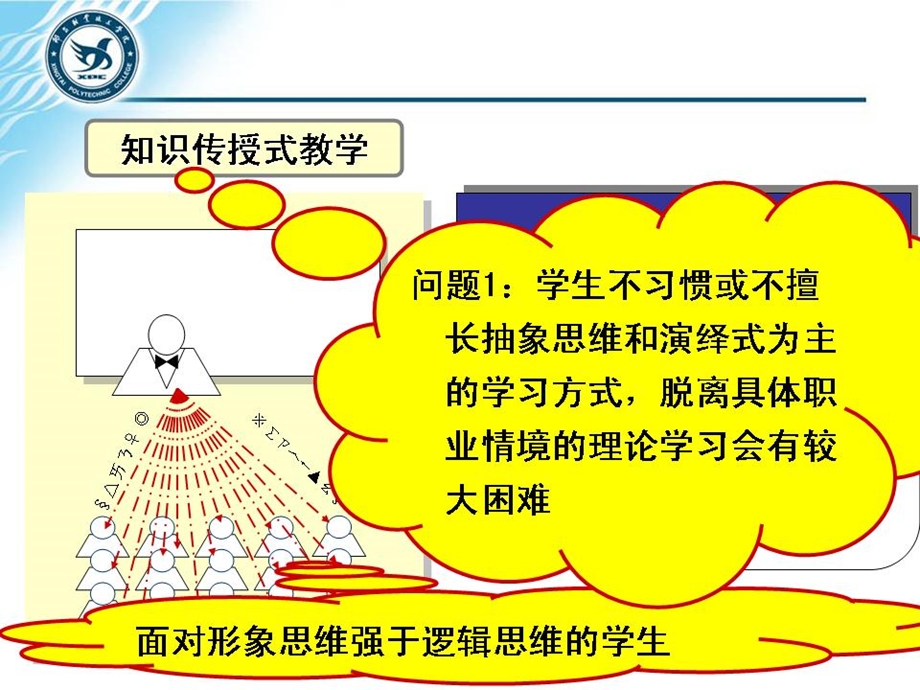 《行动导向教学》PPT课件.ppt_第3页