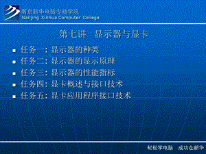 《显示器和显卡》PPT课件.ppt