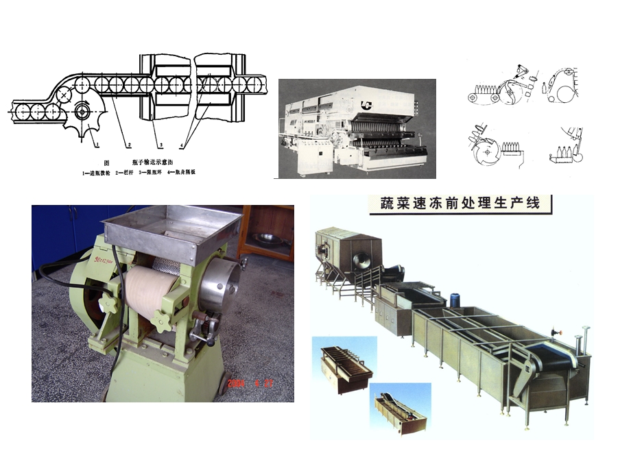 《食品输送机械》PPT课件.ppt_第3页