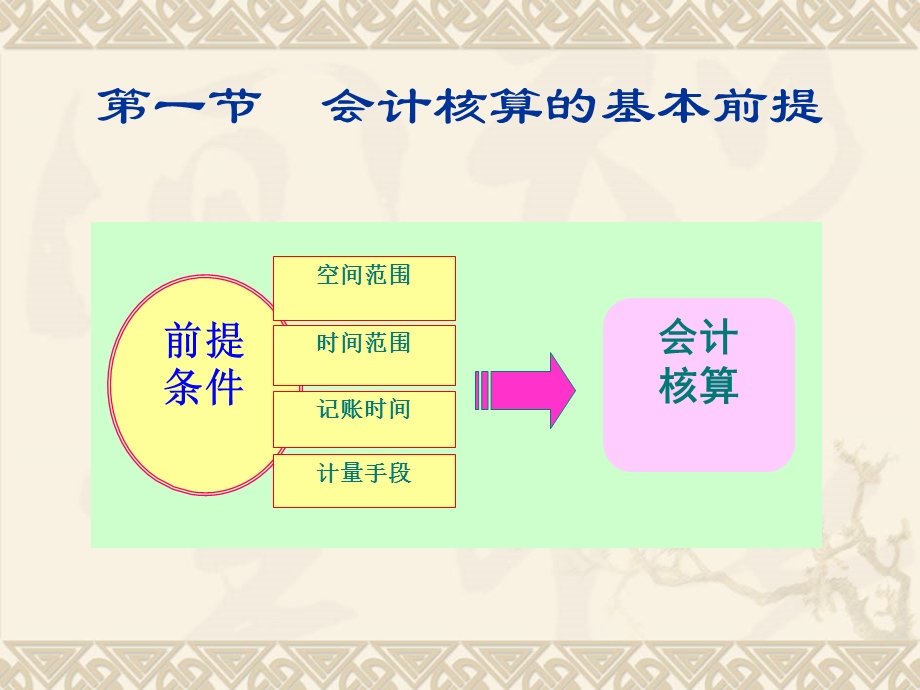 定稿会计学基础第二章会计核算基础1.ppt_第2页