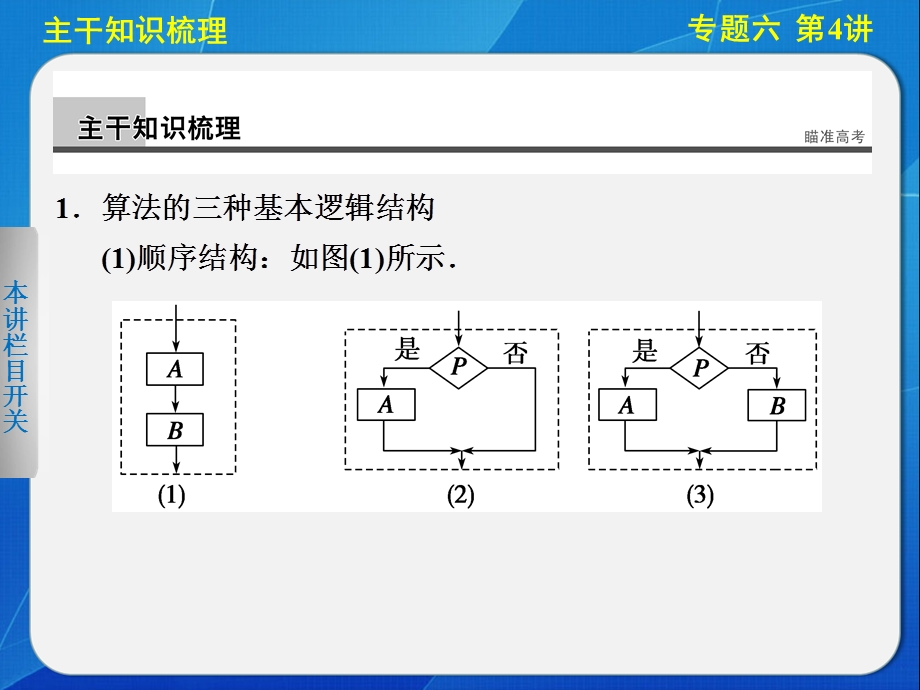 《算法与复数》PPT课件.ppt_第2页