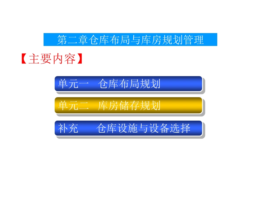 仓库布局与库房规划.ppt_第3页