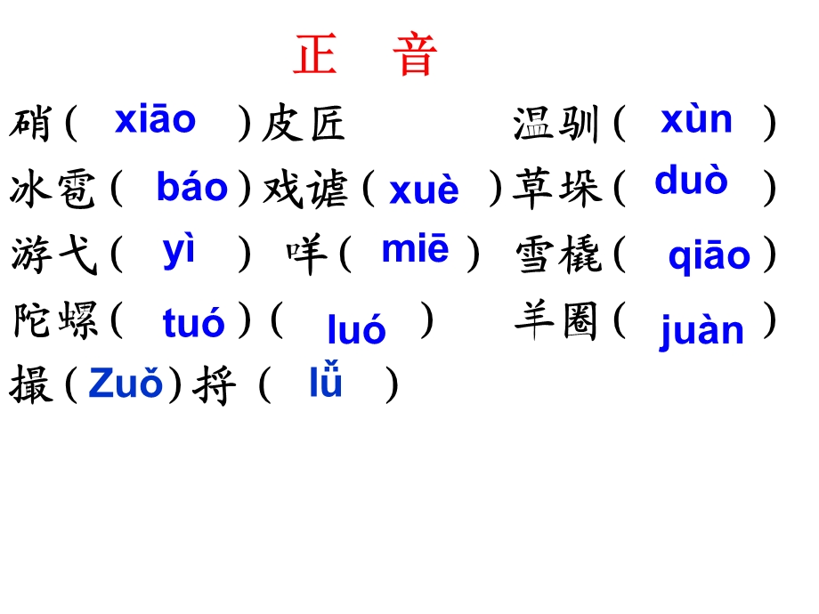 《山羊兹拉特用》PPT课件.ppt_第2页