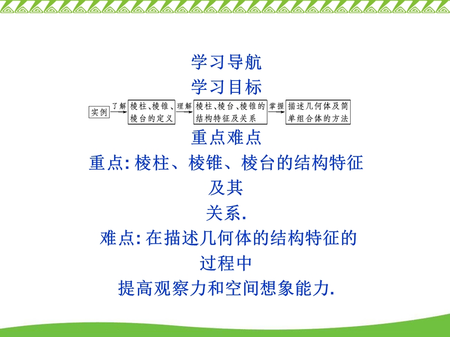 一章节空间几何体.ppt_第3页