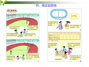 确定起跑线课件[1].ppt