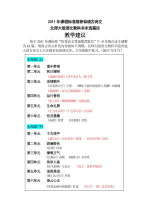 课标推荐背诵古诗文教学建议.9.doc