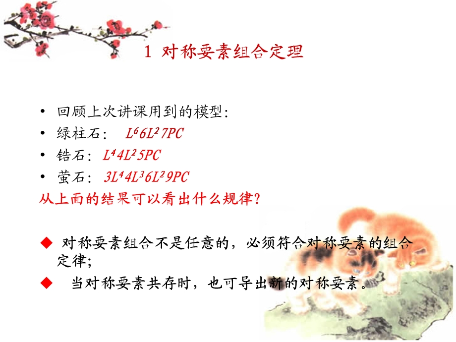 《晶体对称规律》PPT课件.ppt_第2页