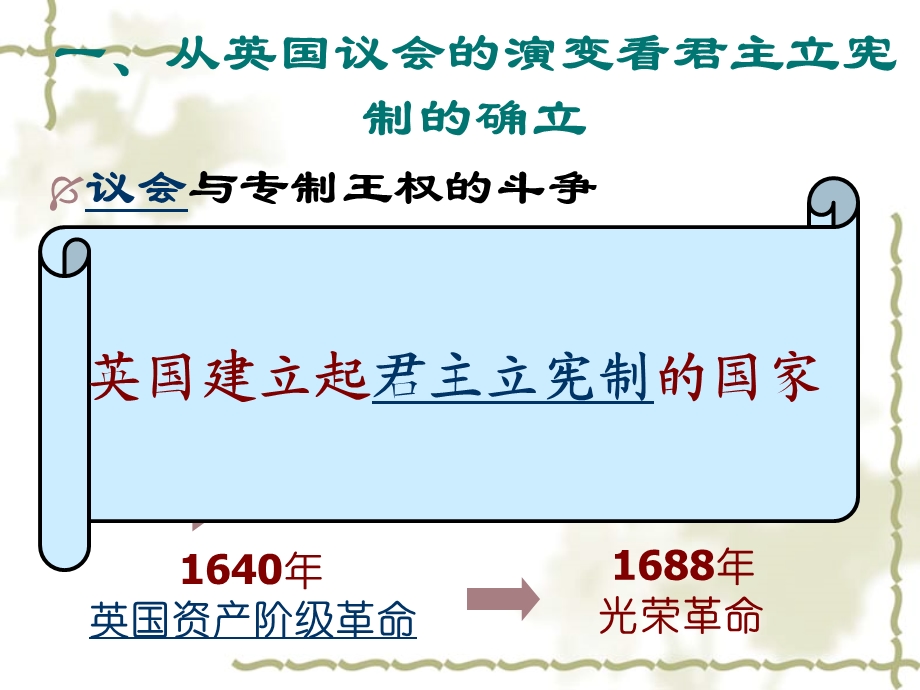 英国议会大厦.ppt_第3页