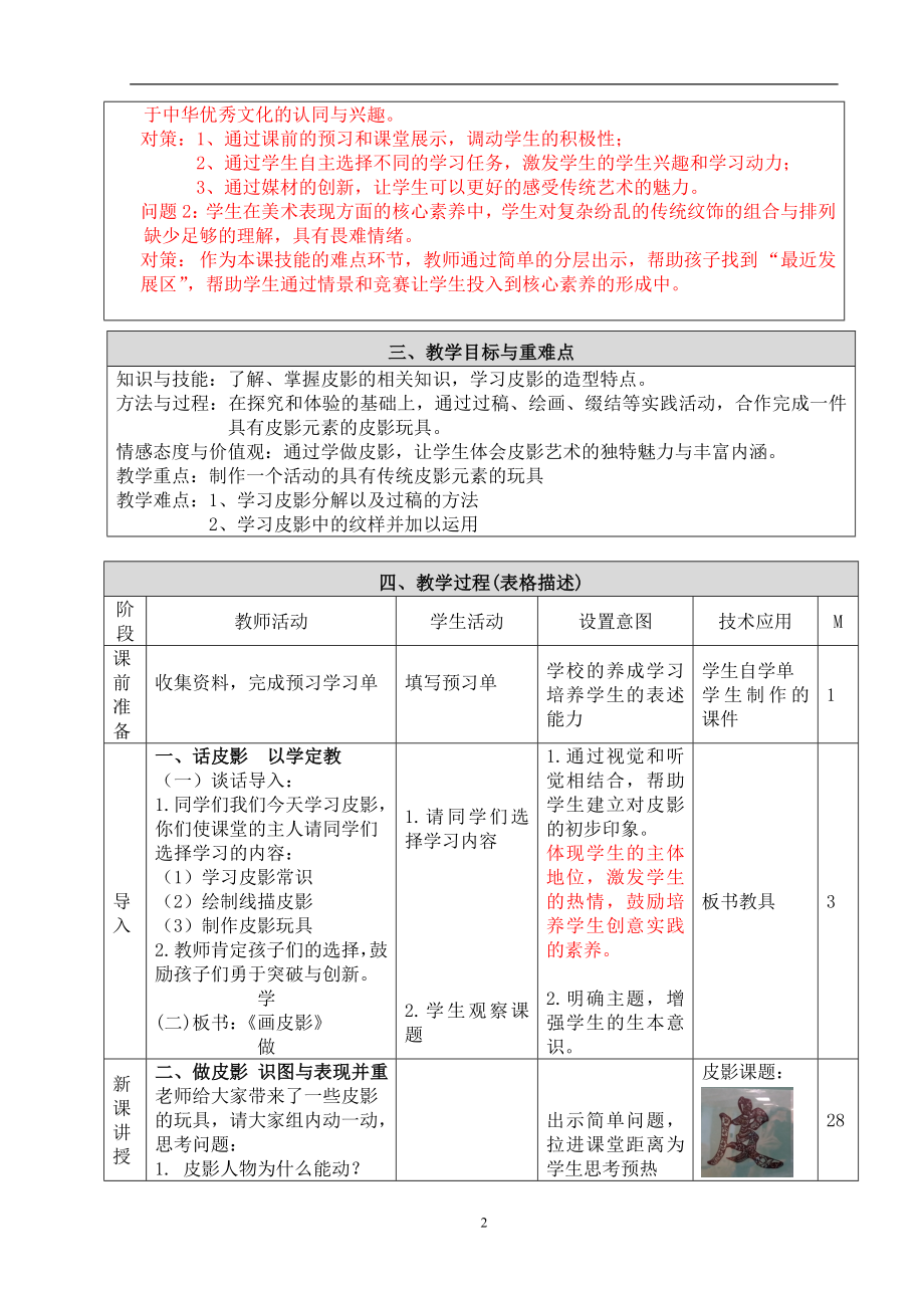 核心素养下的美术课画皮影韩伟.doc_第2页