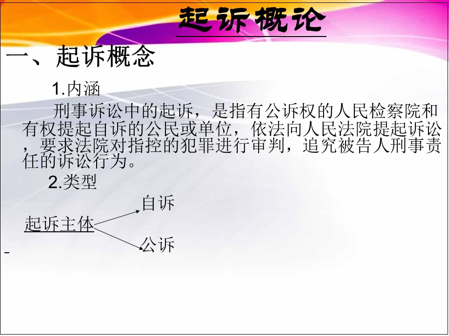 《公诉与自诉》PPT课件.ppt_第2页