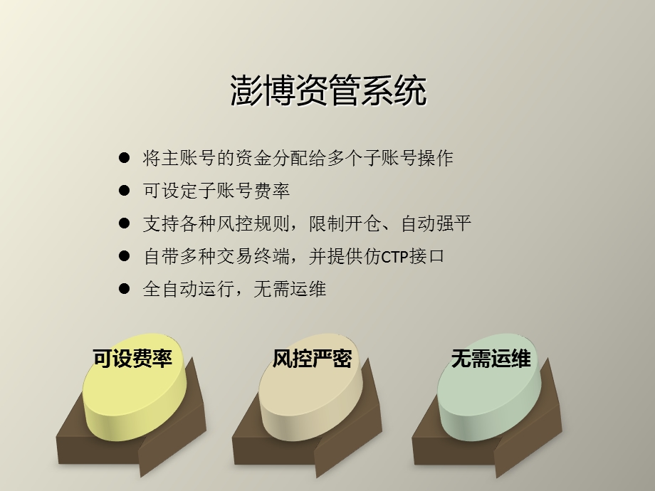 《澎博资管系统》PPT课件.ppt_第1页