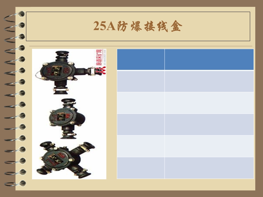 《小电器特征卡》PPT课件.ppt_第2页