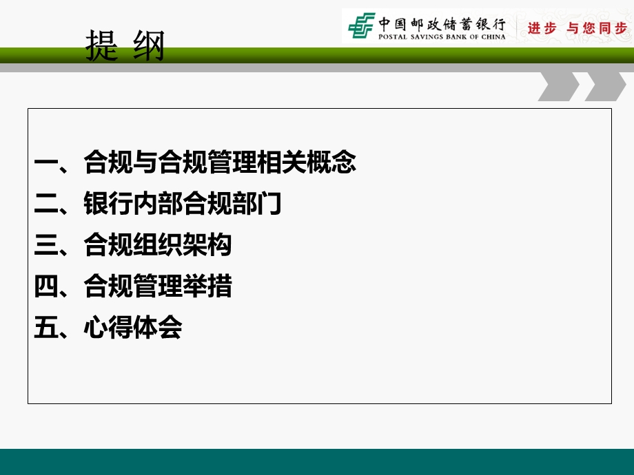 《银行合规管理》PPT课件.ppt_第2页