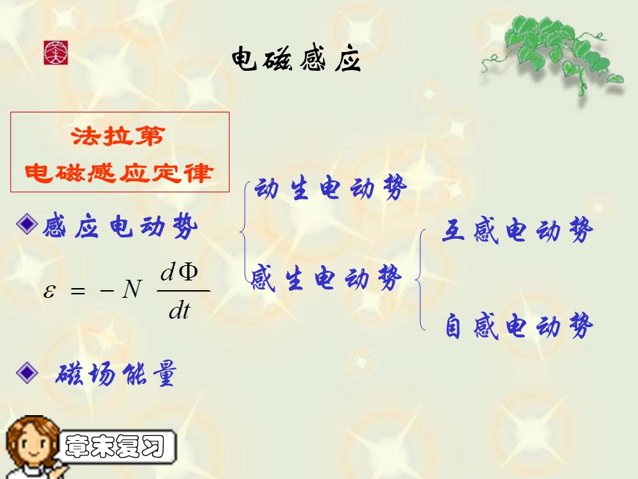 《动生电动势》PPT课件.ppt_第1页