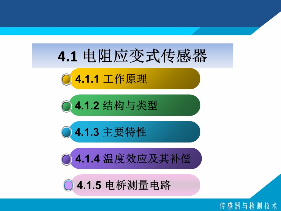 《结构型传感器》PPT课件.ppt_第3页