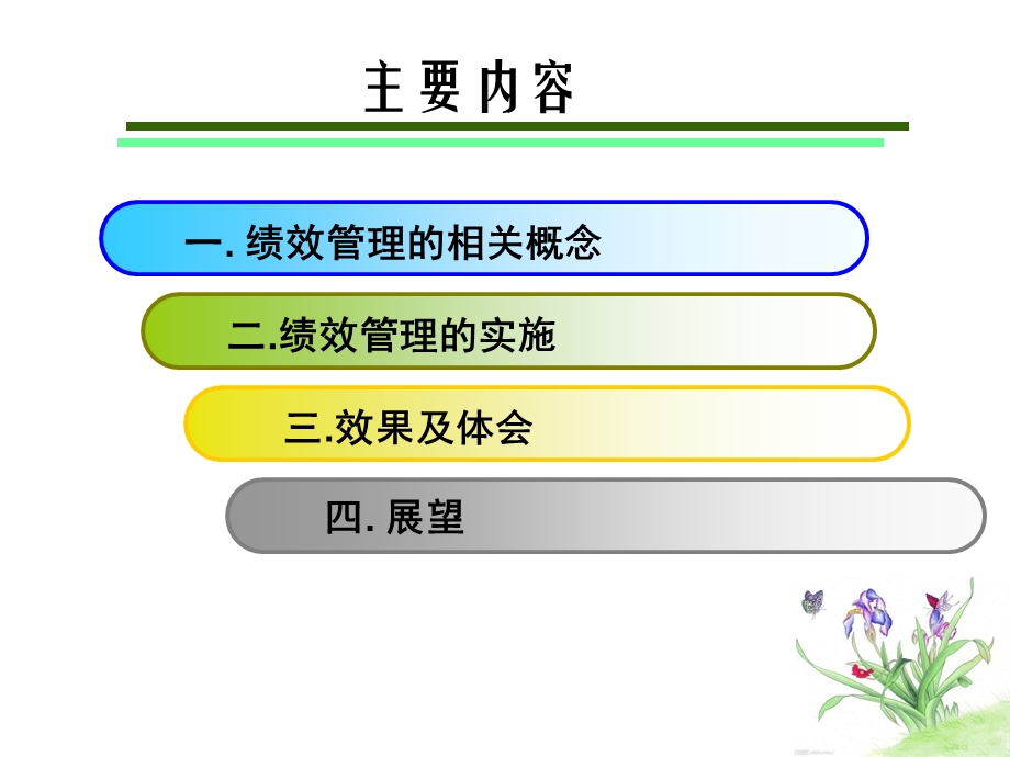 《护理绩效管理》PPT课件.ppt_第2页