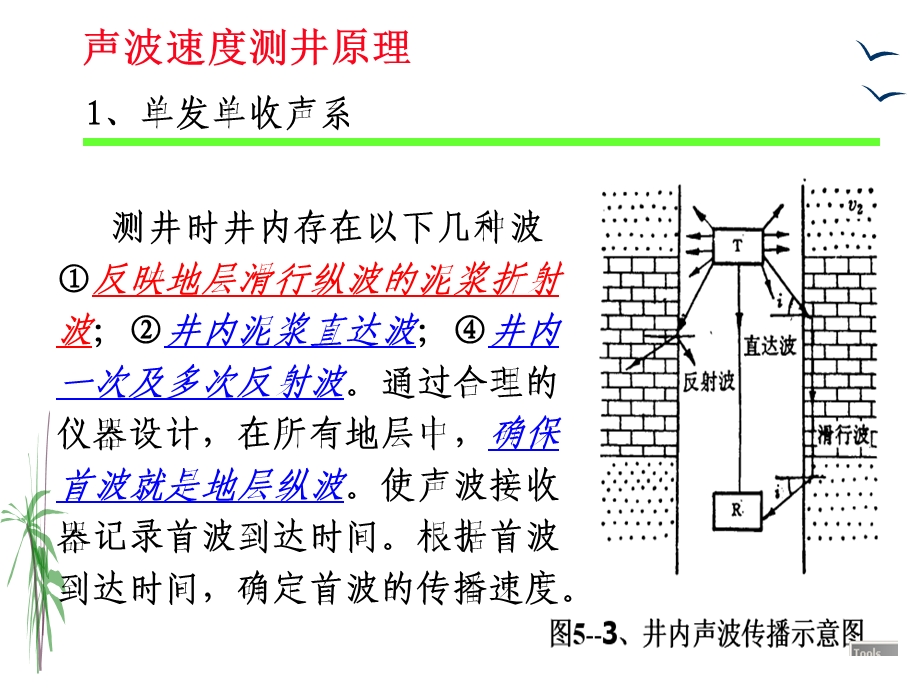 《声速测井》PPT课件.ppt_第3页