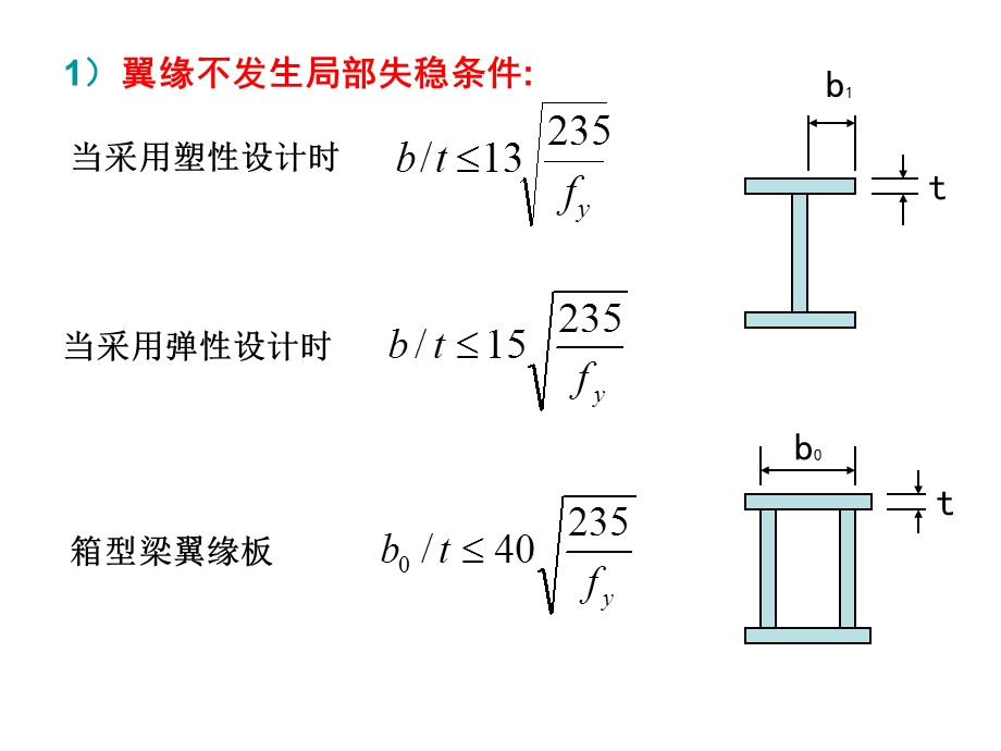 《加劲肋设计》PPT课件.ppt_第3页