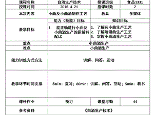 《小曲的生产工艺》PPT课件.ppt