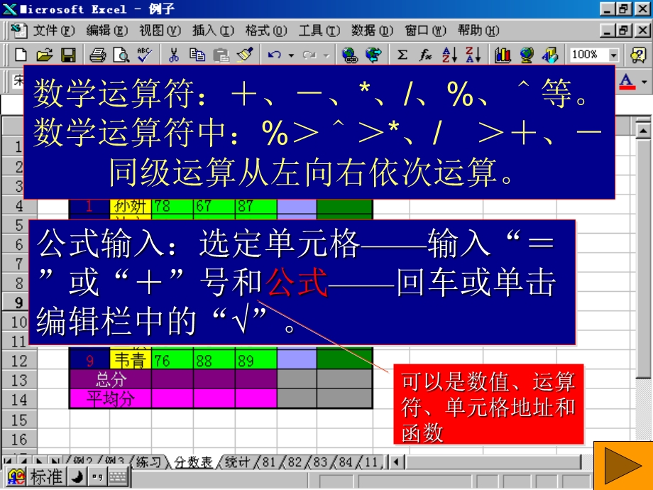 电子表格的软件使用数据运算.ppt_第3页