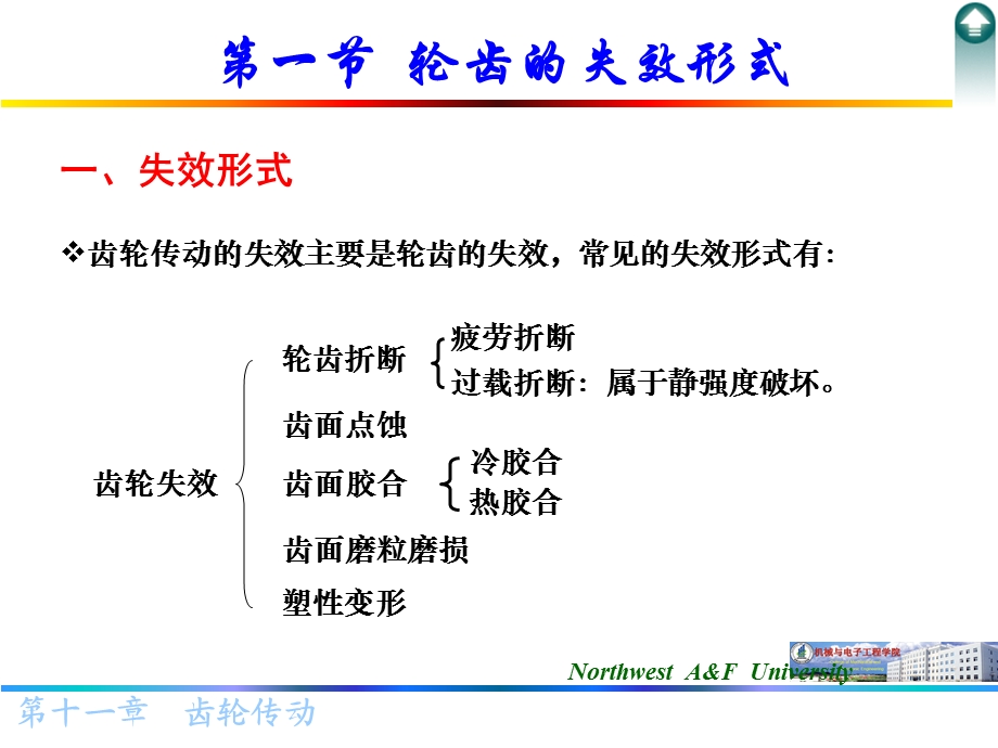 《齿轮西农版》PPT课件.ppt_第3页