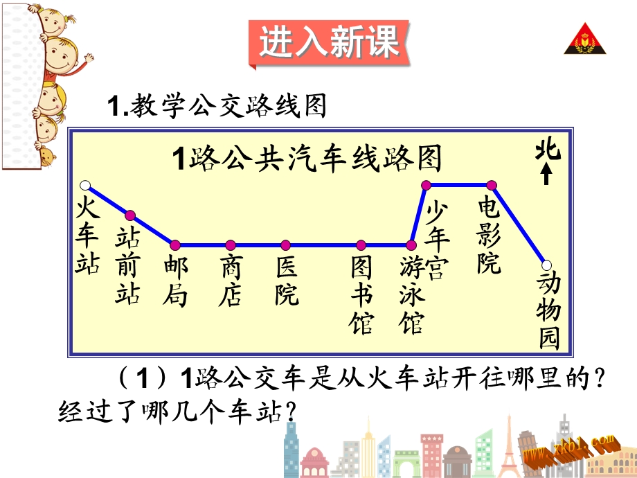 《简单的路线图》PPT课件.ppt_第3页