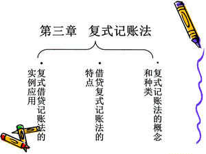 会计基础第三章复式记账1.ppt